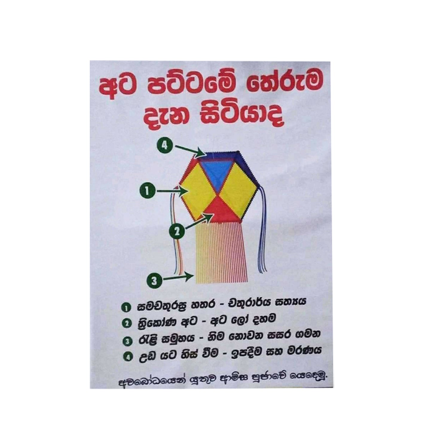 Vesak Lanterns (Atapattam Koodu) Plastic